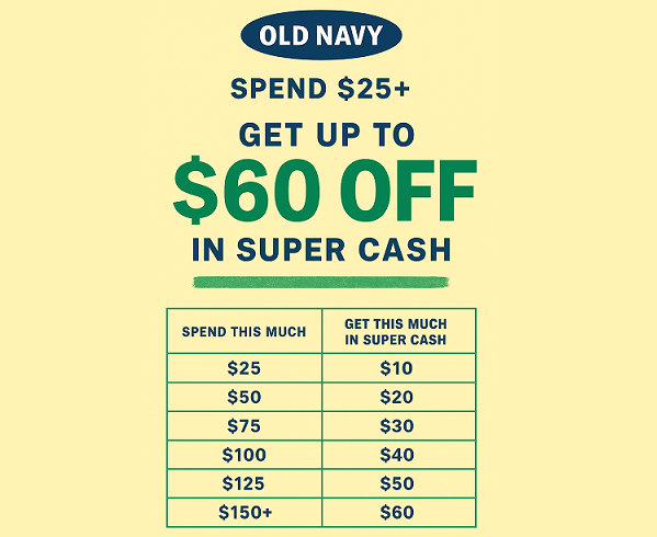 old navy coupon $60 off
